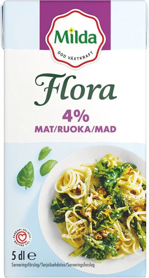 Product Page, Flora by Milda Mat 4%